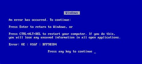 Qué Es Y Cómo Solucionar El Problema De La Pantalla Azul De La Muerte En Windows