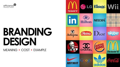Branding Design What A Branding Package Includes Cost Example