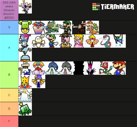 Super Paper Mario Characters Tier List Community Rankings Tiermaker