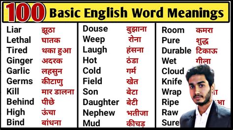 Word Meaning Practice Basic English Word Meanings Daily Use Word Hot