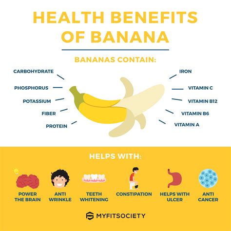 Due To The Many Nutrients It Contains A Banana Has Numerous Health