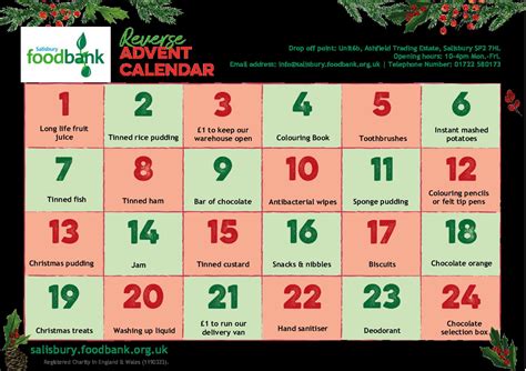 Reverse Advent Calendar Salisbury Foodbank