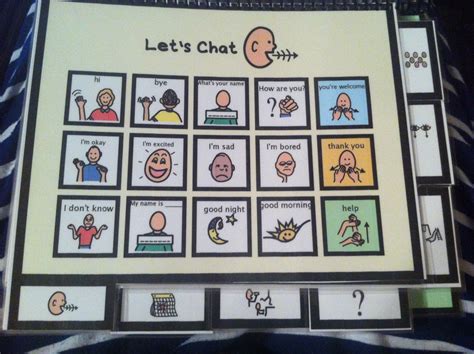 Pecs Communication Book Starter Set For Children With Autism Autism