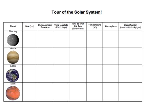 Solar System Activity Teaching Resources