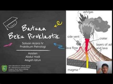 Gambar batuan beku luar riolit pumice (batu apung) batu andesit batu basalt gambar batuan sedimen. Batuan Piroklastik - YouTube