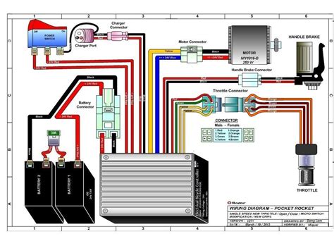 150cc Chinese Scooter Wiring Diagram Wiring Work