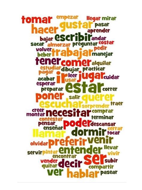 75 First Year Spanish Verbs Wordle Color