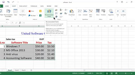 How To Insert Charts In Ms Excel 2013 And 2016 Youtube