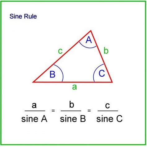 How To Calculate The Sides And Angles Of Triangles Owlcation