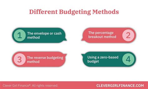 Budgeting synonyms, budgeting pronunciation, budgeting translation, english dictionary definition of budgeting. How to Budget: Create a Budget That Works | Clever Girl ...