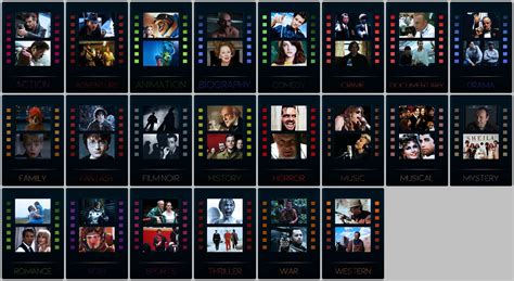 Daily additions of new, awesome, hd aesthetic wallpapers for desktop and phones. Kodi Community Forum - Extras Movie Genre Icons - Neon ...