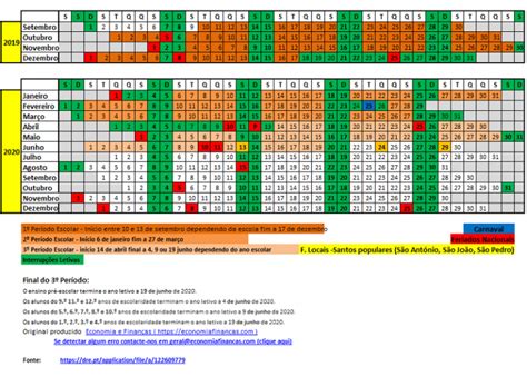 CalendÁrio Escolar 2023 → Como Funciona Com Feriados Férias