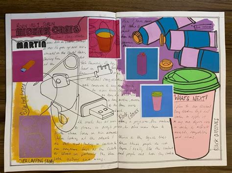 Good Examples Of Artist Research Pages The Arty Teacher