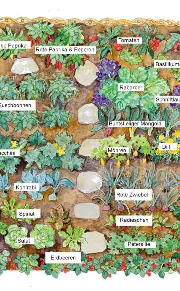 Maybe you would like to learn more about one of these? Pin auf Garten