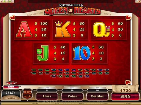This drew the attention of the cuyahoga county prosecutor who asked the ohio attorney general for an opinion on the legality of the game. Microgaming Queen of Hearts Video Slot Game Payout Tables ...