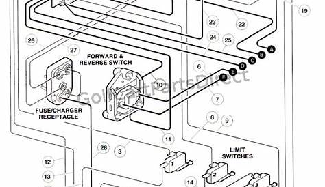 Club Car Precedent 48 Volt Battery Wiring Diagram - Wiring Draw And