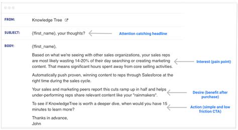 Let the content inspire your own cover letter. Write the Perfect Cold Email Using this Advertising Formula