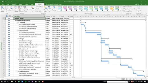 Ms Project Add Title To Gantt Chart Chart Examples