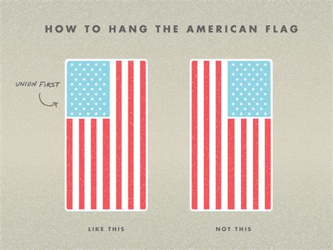 Maybe you would like to learn more about one of these? How To Hang The American Flag by Jen Arevalo on Dribbble