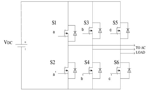 Three Phase Voltage Source Pwm Inverter The Circuit Model Of A Typical