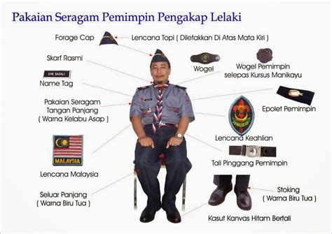 Pakaian seragam pengakap sekolah rendah sk sura. PENGAKAP SMK ELOPURA 2: PEMAKAIAN BAJU UNIFORM PENGAKAP