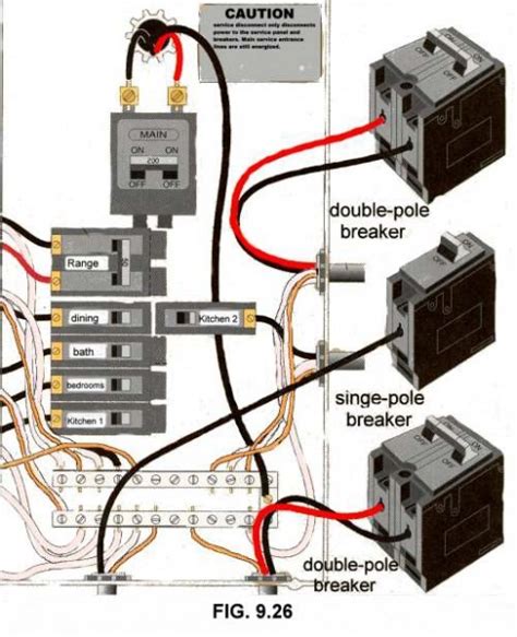Gfci circuit breakers last longer than g. Wiring 220 In Breaker Box