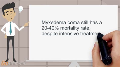 Mortality Rate Of Myxedema Coma Youtube