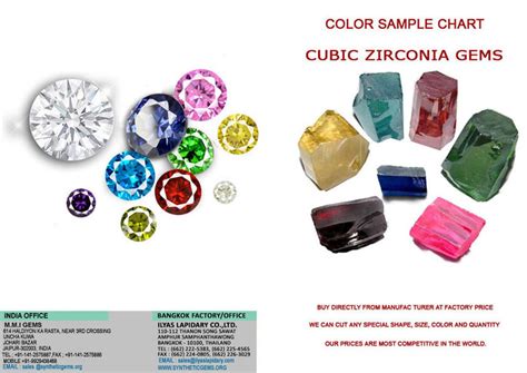 Sample Kit Cubic Zirconia Gemstone Synthetic Gemstone