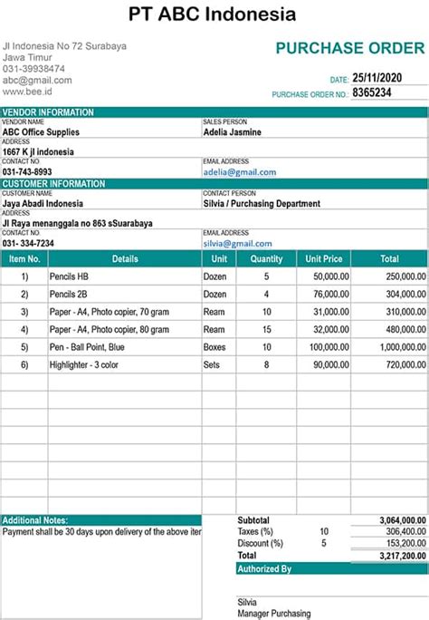 Fungsi, Cara dan Contoh Purchase Order Barang - Bee.id