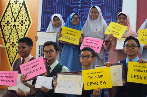 Pelaporan pentaksiran sekolah rendah 2018. PELAPORAN PENTAKSIRAN SEKOLAH RENDAH