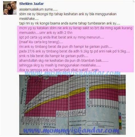 Apa nak bawa ketika mendaftar di klinik kesihatan ibu dan anak untuk buka buku pink? Maisarah Shaklee | Pengedar Shaklee | Bandar Tun Hussein ...