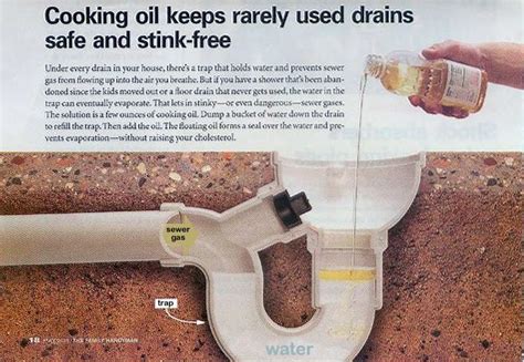 Why does my sink smell like rotten eggs? Sewage type smell coming from bathroom shower drain ...