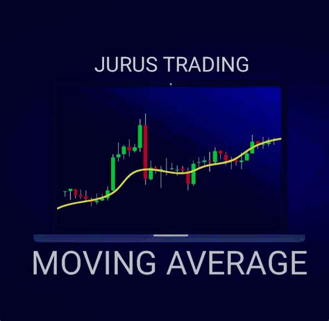 A voter id card is proof of your eligibility to participate in the democratic process, but. Mengenal Moving Average Untuk Jurus Trading Saham ...