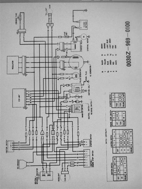 Atc 90 K3 Wiring Diagram