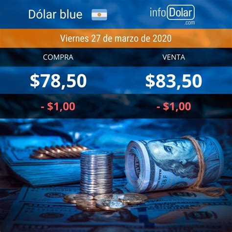 1,637 likes · 23 talking about this. Dólar blue hoy: a cuánto cotiza este domingo 29 de marzo ...