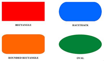 Traditionally, your coffee table should be 12 to 18 inches away from your sofa—any more or less than that will feel uncomfortably close or far. A Touch of Lace: Tablecloth Shapes