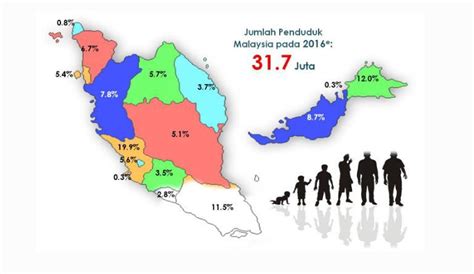 Peta Taburan Penduduk Di Malaysia Jonathan Davidson
