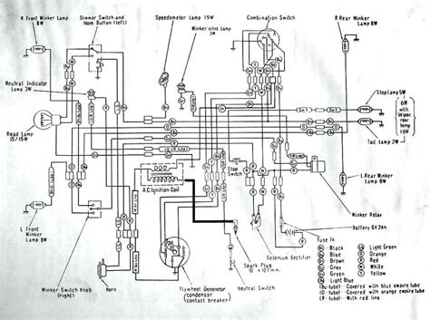 Suzuki motorcycle manuals & wiring diagrams pdf. Wiring Diagram Of Motorcycle Honda Xrm 125 | Honda motorcycles, Honda, Diagram