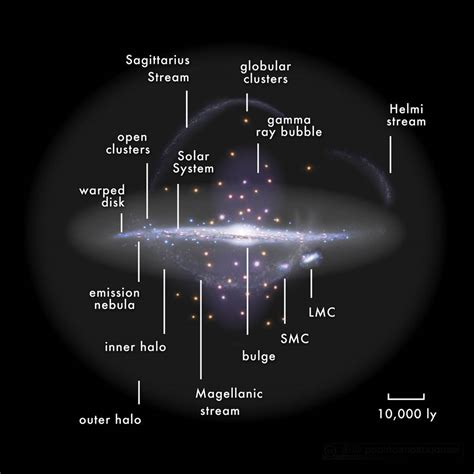 Milky Way Map Pablo Carlos Budassi