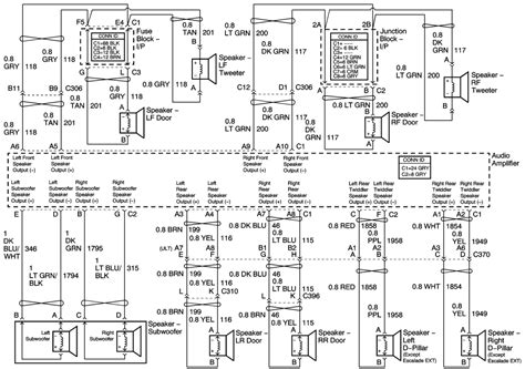 About us schematic diagrams useful schematic and wiring diagrams. 1999 GMC YUKON DENALI STEREO WIRING DIAGRAM - Auto Electrical Wiring Diagram