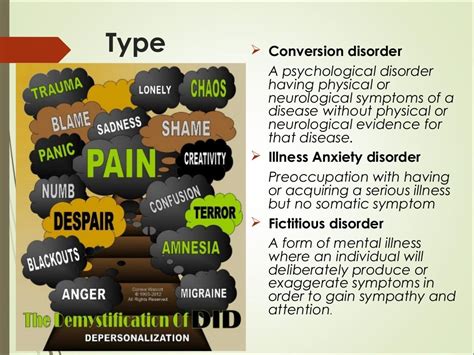 Somatic Symptoms Disorder And Dissociation Disoder