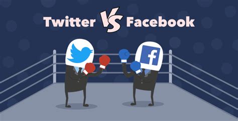 Facebook Vs Twitter How Do They Stack Up In