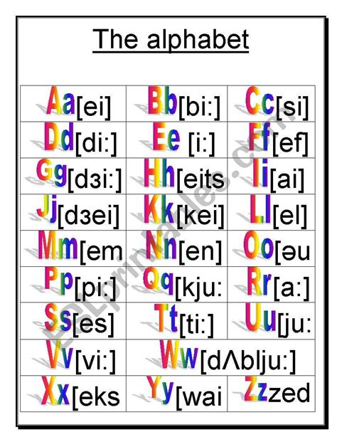 The Alphabet Esl Worksheet By Ivkircheva