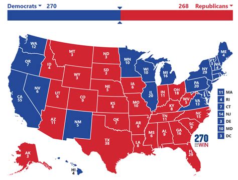 2020美国选举前瞻——摇摆州 知乎