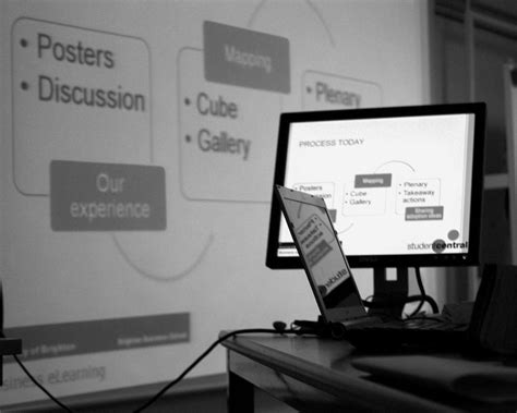 6 Types Of Presentations For Inspiration Simplified