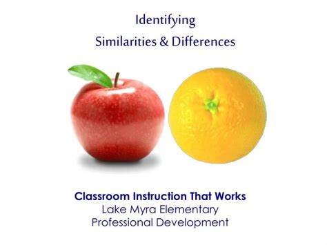 Ppt Identifying Similarities And Differences Powerpoint Presentation