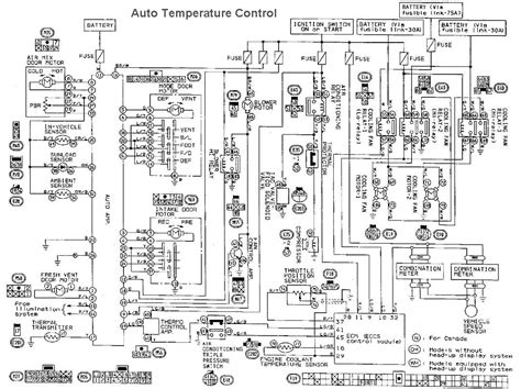 For instance , when a module is usually powered up also it sends out a new signal of half the voltage plus the technician will not know this, he would think he offers a problem, as he or she would expect a new 12v signal. 94 Sentra Fuse Diagram - Wiring Diagram Networks