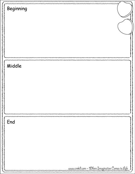 16 Best Images Of Story Map Worksheet 3rd Grade Fiction Story Map