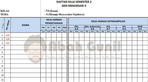 Contoh Format Daftar Nilai Kurikulum Merdeka Smp IMAGESEE