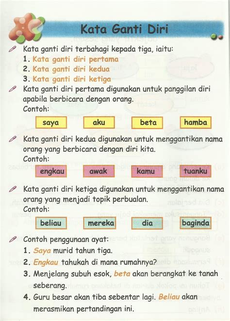 Latihan Bahasa Melayu Tahun Kata Ganti Nama Diri Kamu Kamu My Xxx Hot